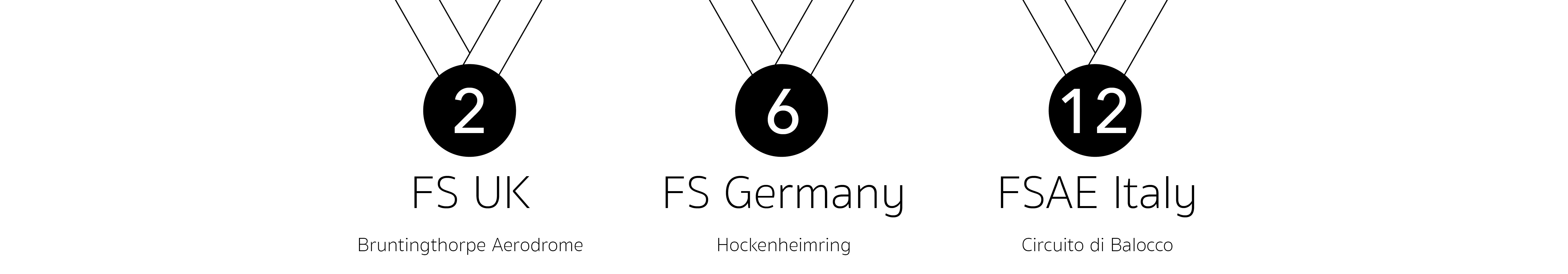F0711-1