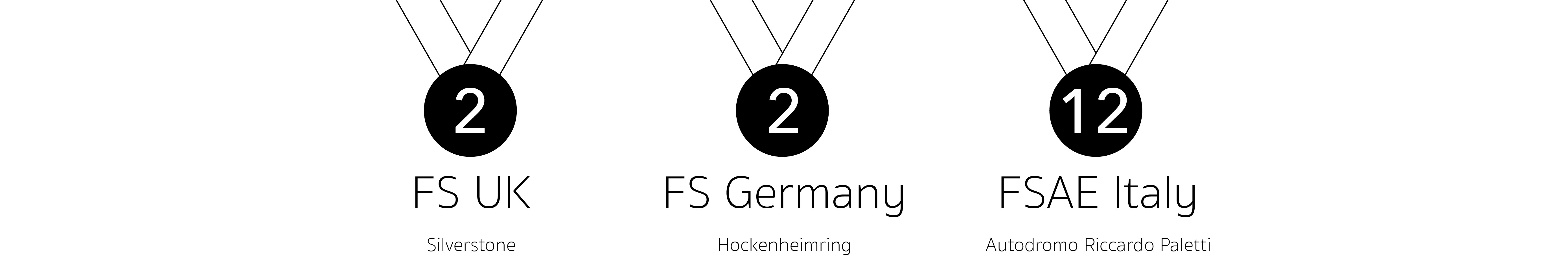 F0711-9