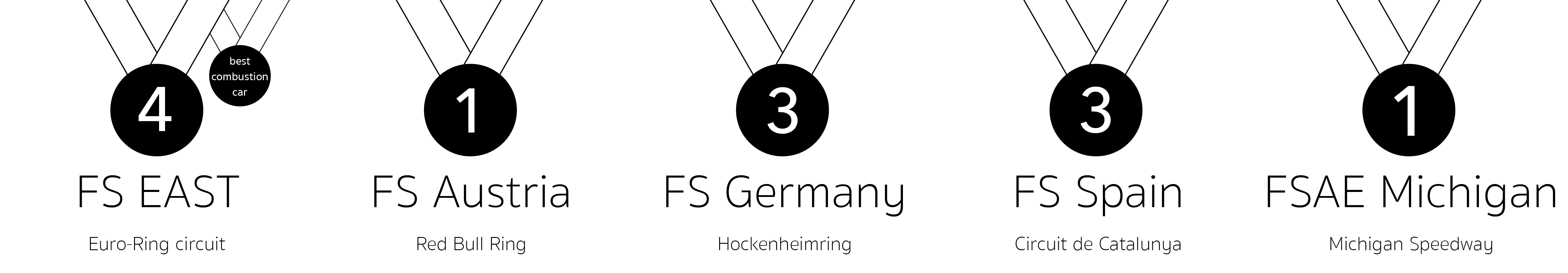 Hintergrund_Erfolge_11-12