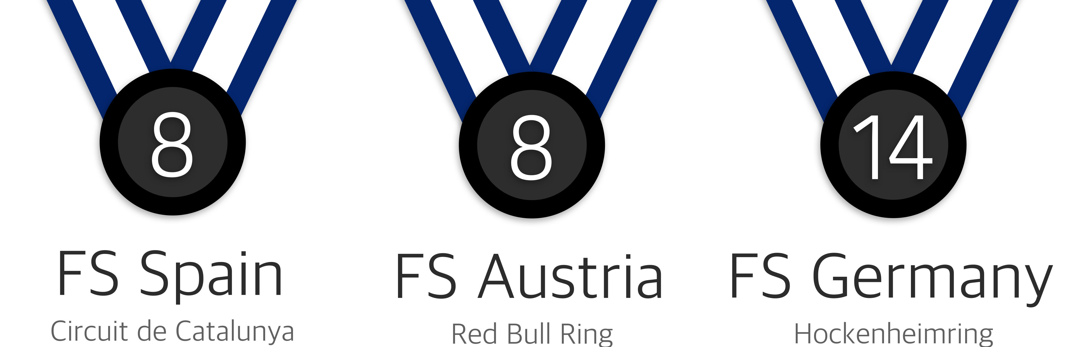 Rennteam Medaille 2022-03-07 13_51_08